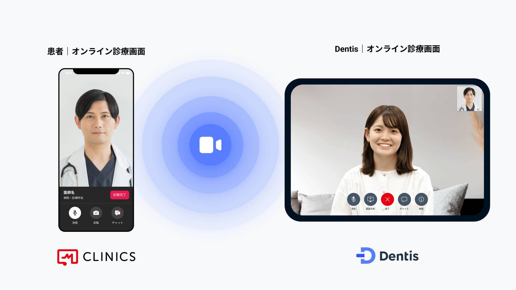 CLINICSアプリとDentisの連携イメージ
