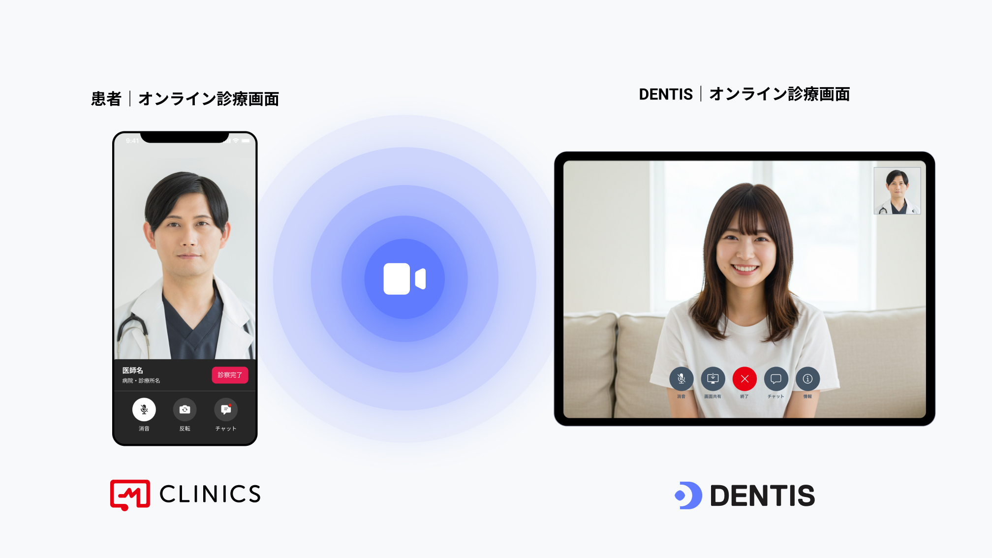 CLINICSアプリとDentisの連携イメージ