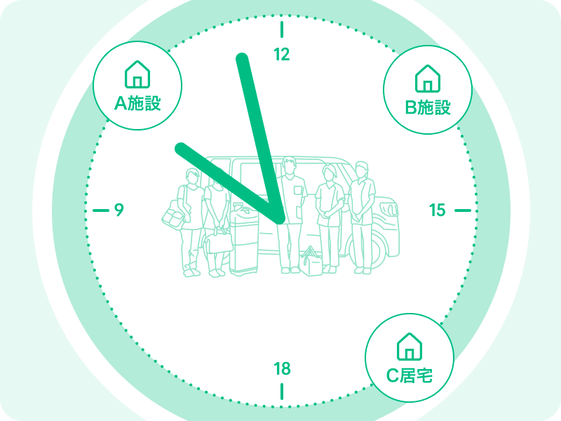 訪問予定画面イメージ