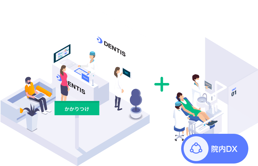 かかりつけアプリプラン+院内DX推進オプション画像