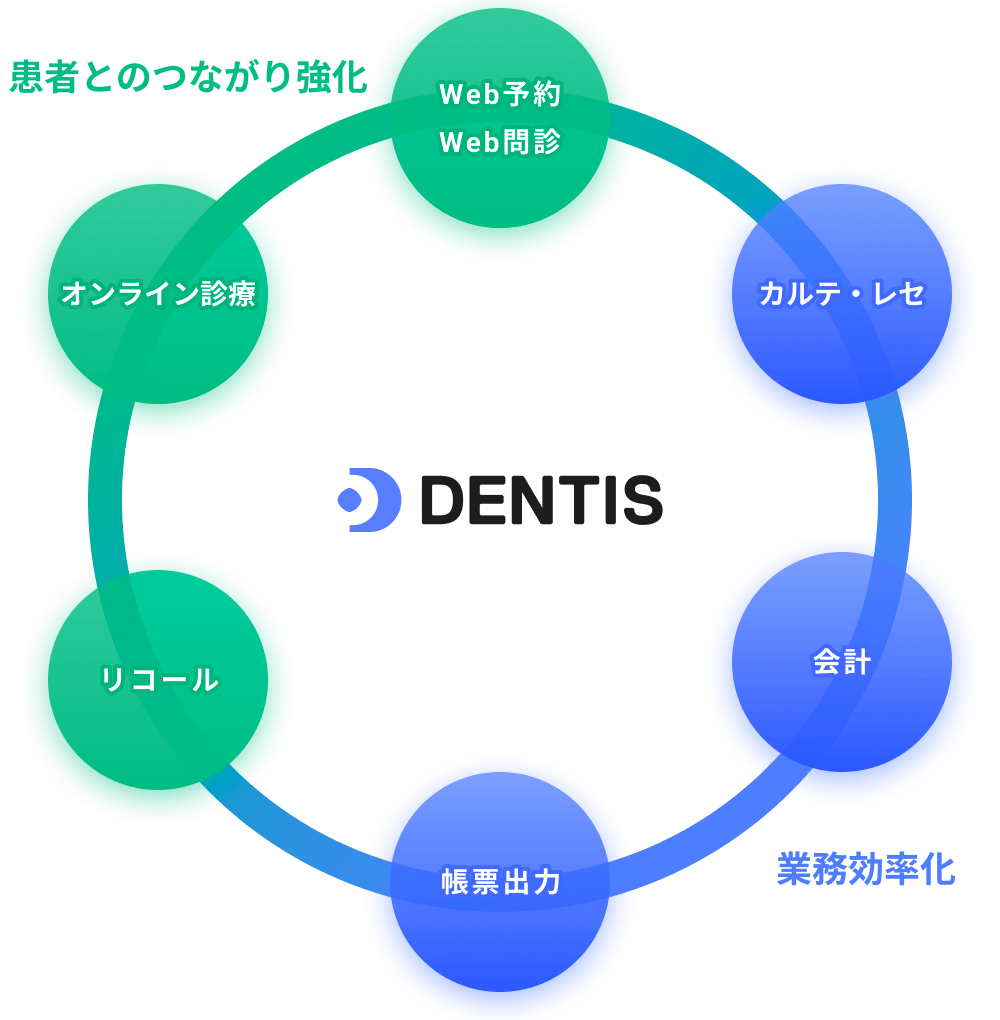 イメージ図